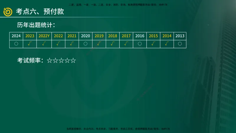 2025年监理《案例（土木）》冲刺密训（1-5章）在线版_监理工程师_2025监理工程师_2025年监理工程师SVIP_2025年监理土建案例SVIP_04-冲刺串讲✿考点强化✿小灶集训_讲义