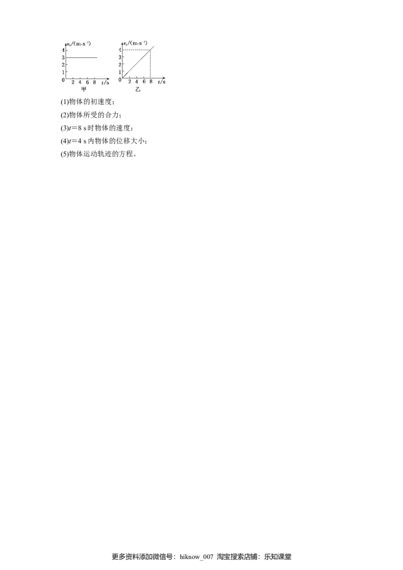 5.1运动的合成与分解第二课时练习（原稿版）_E015高中全科试卷_物理试题_必修2_2.同步练习_同步练习（第一套）_5.2运动的合成与分解第二课时练习（原稿版+解析版）