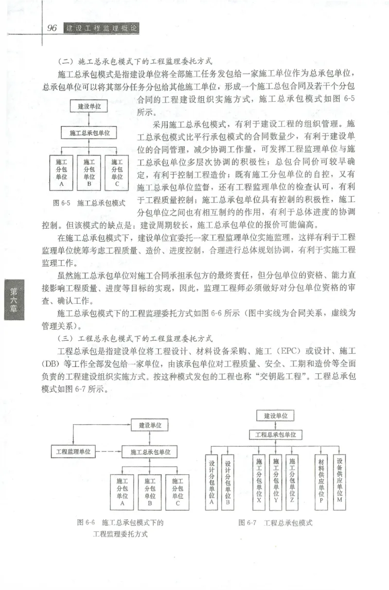 25年-概论法规-官方教材_监理工程师_2025监理工程师_2025年监理工程师SVIP_2025年监理概论法规SVIP_01-精华文档✿电子教材✿历年真题_01-电子教材PDF