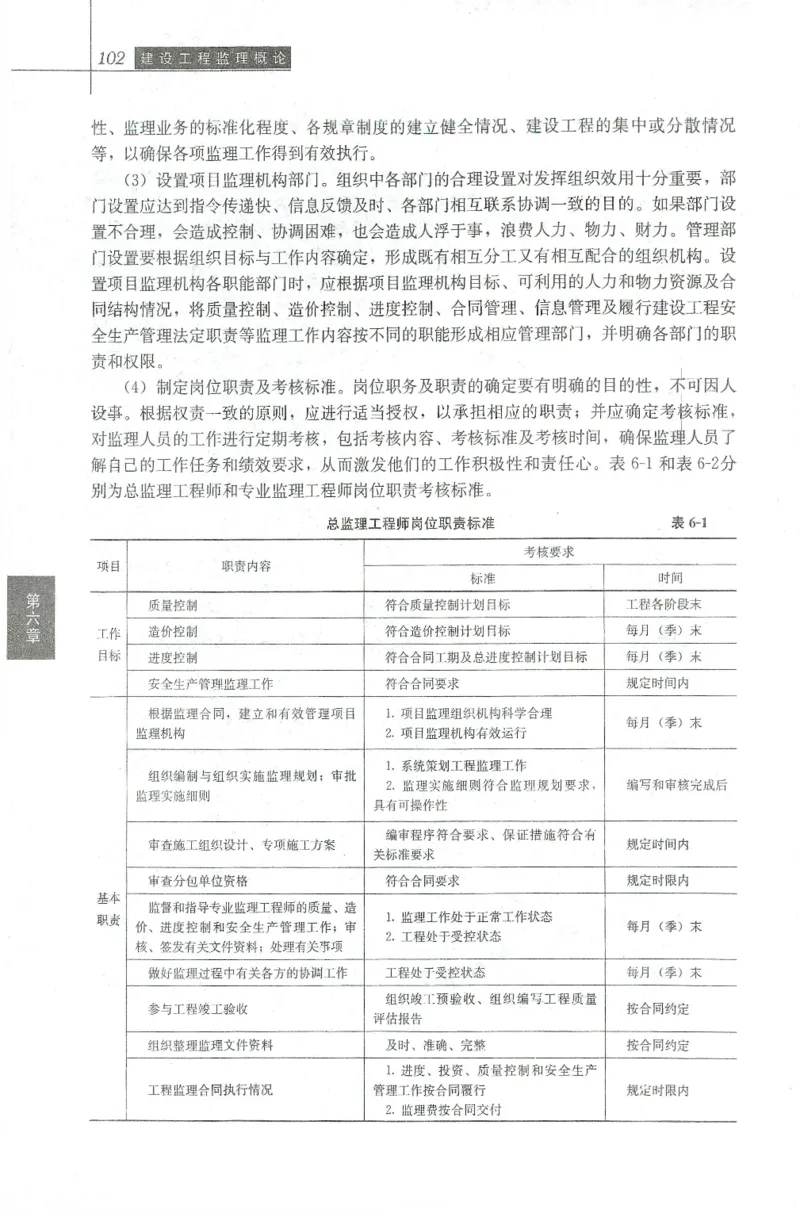25年-概论法规-官方教材_监理工程师_2025监理工程师_2025年监理工程师SVIP_2025年监理概论法规SVIP_01-精华文档✿电子教材✿历年真题_01-电子教材PDF