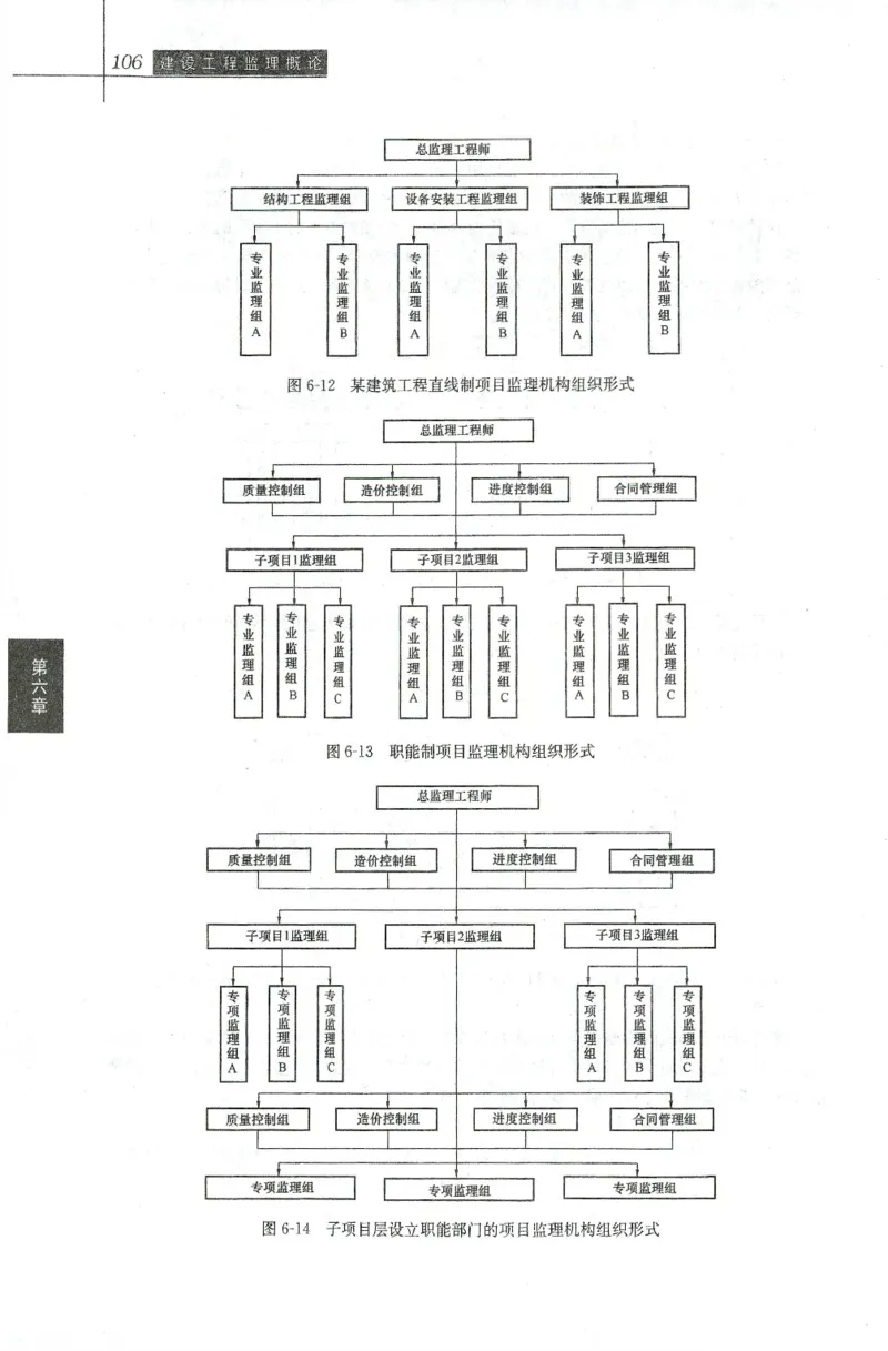 25年-概论法规-官方教材_监理工程师_2025监理工程师_2025年监理工程师SVIP_2025年监理概论法规SVIP_01-精华文档✿电子教材✿历年真题_01-电子教材PDF