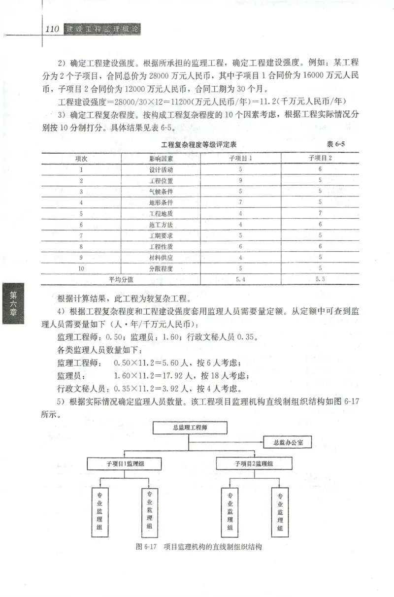 25年-概论法规-官方教材_监理工程师_2025监理工程师_2025年监理工程师SVIP_2025年监理概论法规SVIP_01-精华文档✿电子教材✿历年真题_01-电子教材PDF