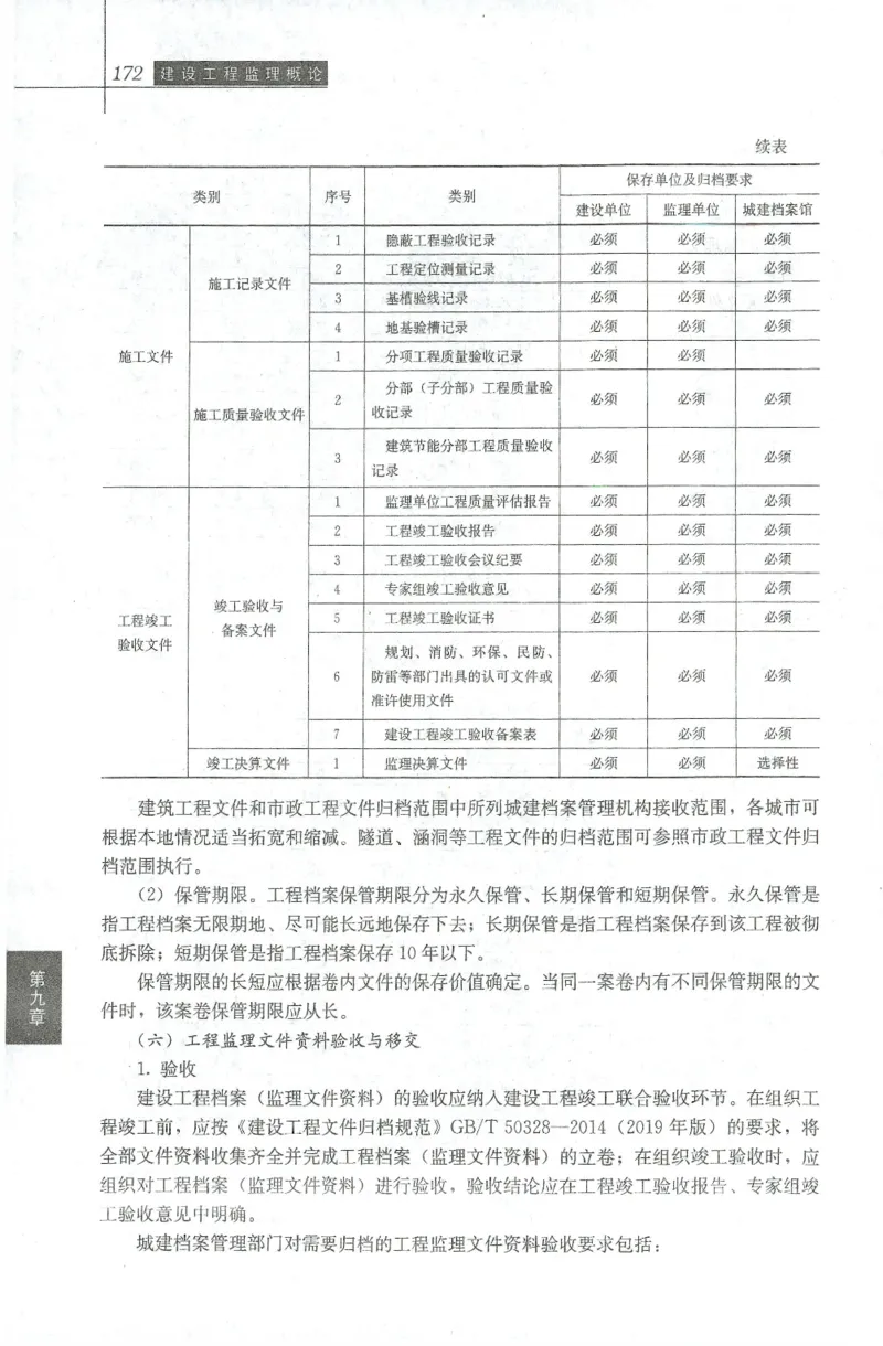 25年-概论法规-官方教材_监理工程师_2025监理工程师_2025年监理工程师SVIP_2025年监理概论法规SVIP_01-精华文档✿电子教材✿历年真题_01-电子教材PDF