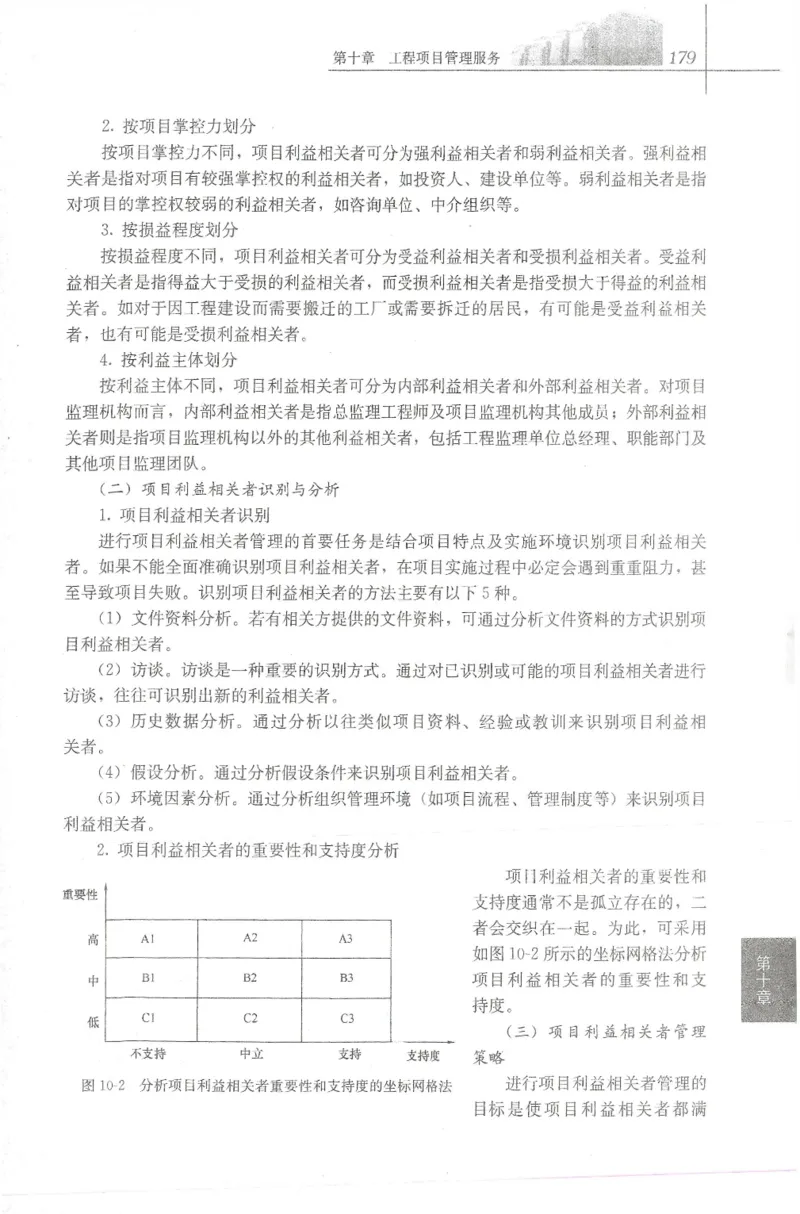 25年-概论法规-官方教材_监理工程师_2025监理工程师_2025年监理工程师SVIP_2025年监理概论法规SVIP_01-精华文档✿电子教材✿历年真题_01-电子教材PDF