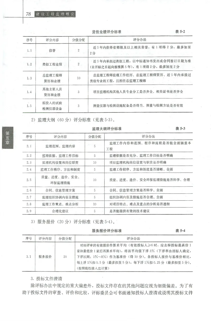 25年-概论法规-官方教材_监理工程师_2025监理工程师_2025年监理工程师SVIP_2025年监理概论法规SVIP_01-精华文档✿电子教材✿历年真题_01-电子教材PDF