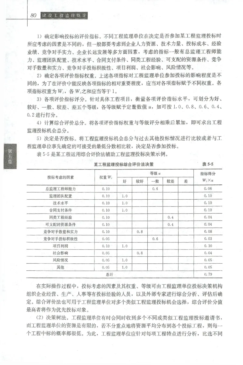 25年-概论法规-官方教材_监理工程师_2025监理工程师_2025年监理工程师SVIP_2025年监理概论法规SVIP_01-精华文档✿电子教材✿历年真题_01-电子教材PDF