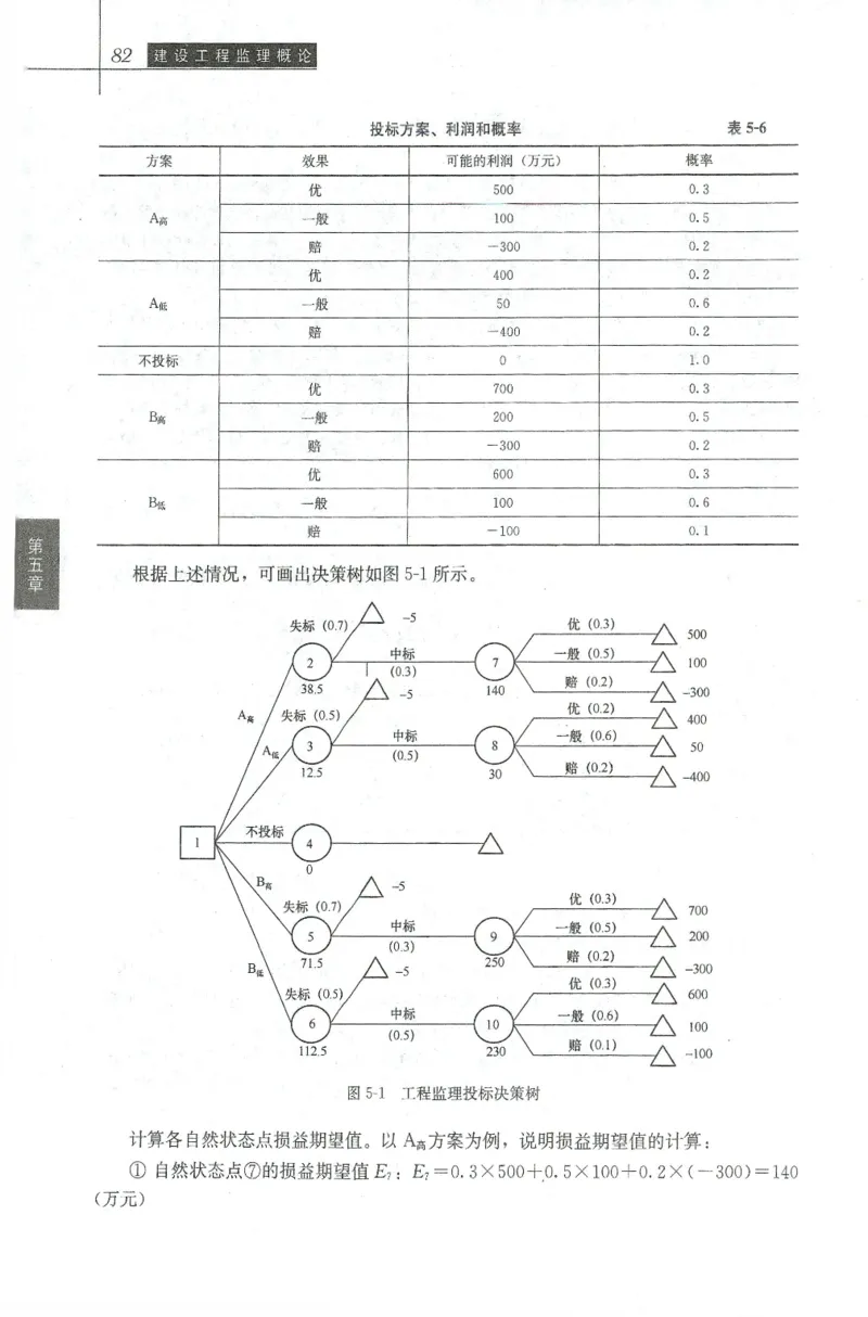 25年-概论法规-官方教材_监理工程师_2025监理工程师_2025年监理工程师SVIP_2025年监理概论法规SVIP_01-精华文档✿电子教材✿历年真题_01-电子教材PDF