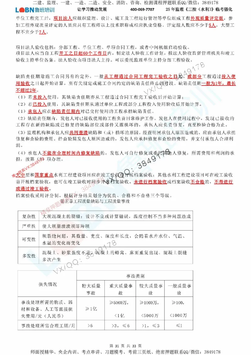 2025年监理《目标控制（水利）》LB-万元临考强化_监理工程师_2025监理工程师_2025年监理工程师SVIP_2025年监理水利控制SVIP_05-考前密训✿央企特训✿机构普押