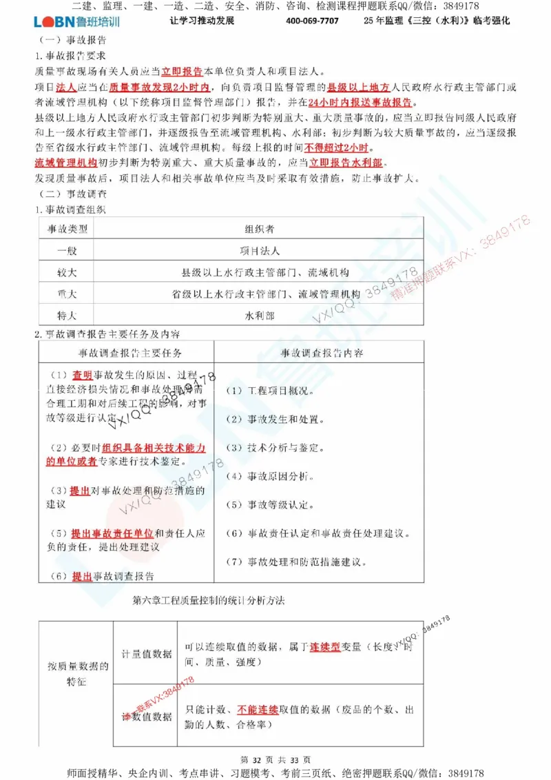 2025年监理《目标控制（水利）》LB-万元临考强化_监理工程师_2025监理工程师_2025年监理工程师SVIP_2025年监理水利控制SVIP_05-考前密训✿央企特训✿机构普押