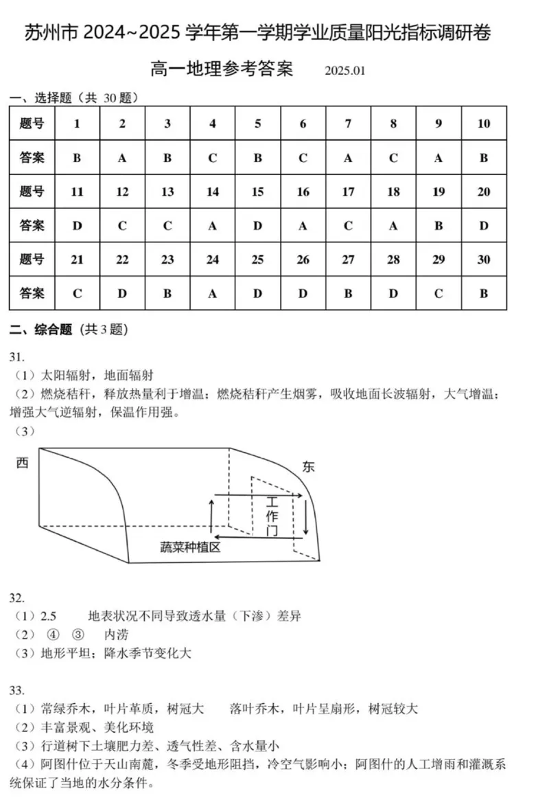 江苏省苏州市2024-2025学年高一上学期期末学业质量阳光指标调研地理试卷（PDF版，含答案）_2024-2025高一（7-7月题库）_2025年02月试卷