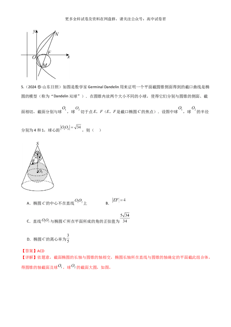 专题十一：圆锥曲线解析版_2024年4月_其他_2024年新高考数学新题型试卷结构冲刺讲义_专题11：圆锥曲线（七大题型）-2024年新高考新题型试卷结构冲刺讲义