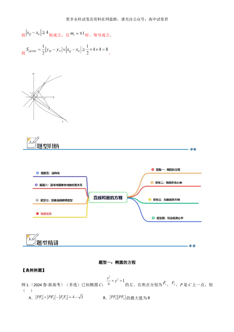 专题十一：圆锥曲线解析版_2024年4月_其他_2024年新高考数学新题型试卷结构冲刺讲义_专题11：圆锥曲线（七大题型）-2024年新高考新题型试卷结构冲刺讲义