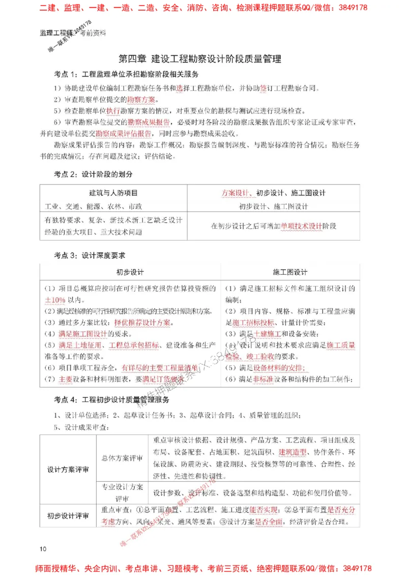 2025年监理工程师考试《目标与控制(土建)》考前30页纸_监理工程师_2025监理工程师_2025年监理工程师SVIP_2025年监理土建控制SVIP_05-考前密训✿央企特训✿机构普押