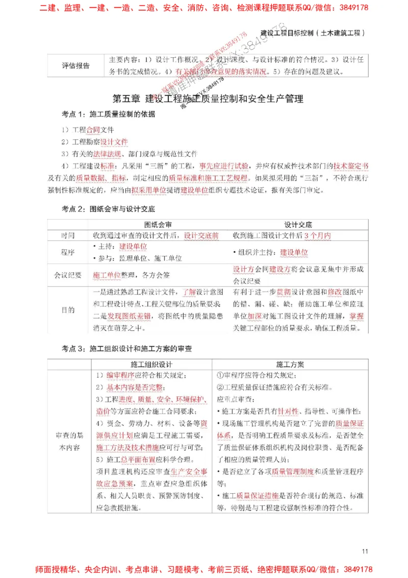 2025年监理工程师考试《目标与控制(土建)》考前30页纸_监理工程师_2025监理工程师_2025年监理工程师SVIP_2025年监理土建控制SVIP_05-考前密训✿央企特训✿机构普押