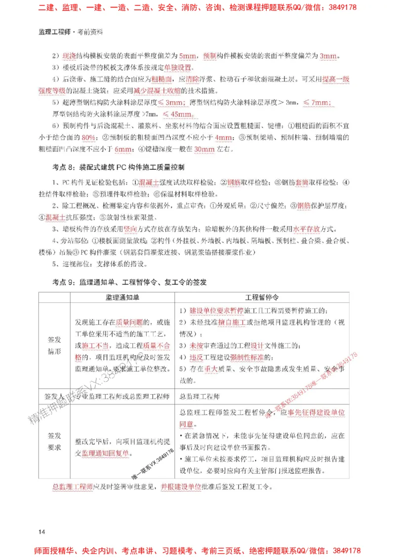 2025年监理工程师考试《目标与控制(土建)》考前30页纸_监理工程师_2025监理工程师_2025年监理工程师SVIP_2025年监理土建控制SVIP_05-考前密训✿央企特训✿机构普押