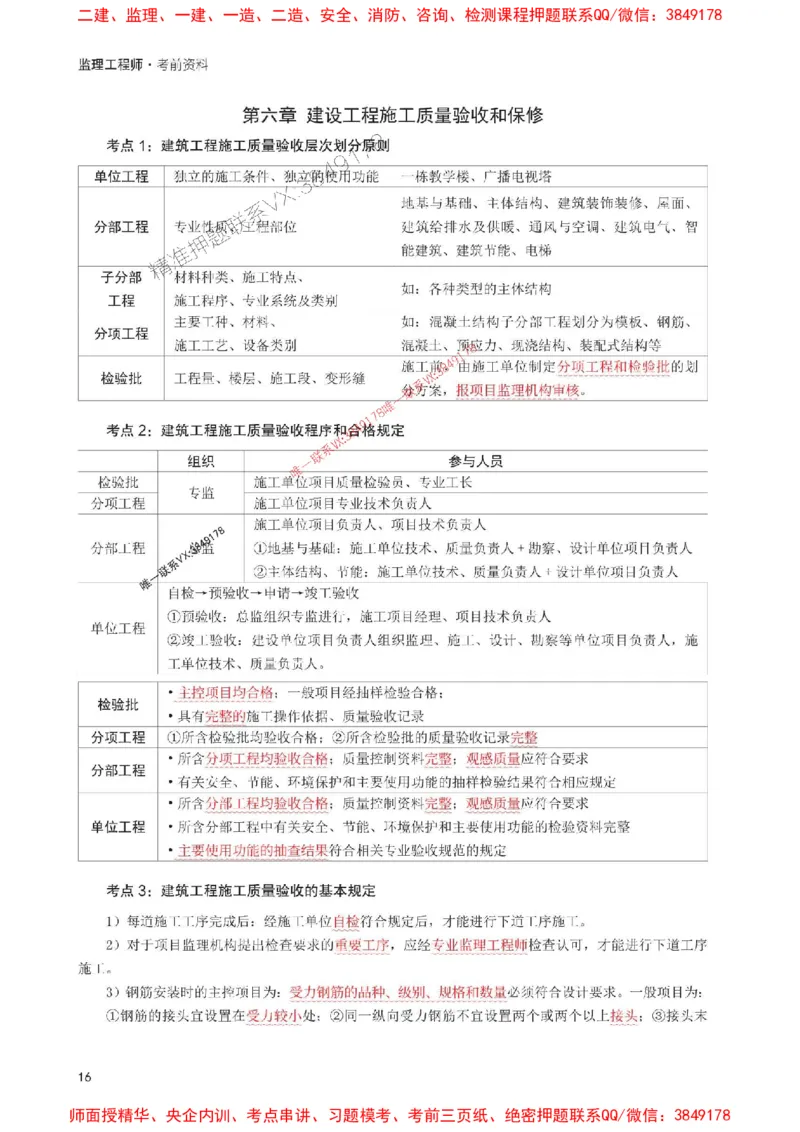 2025年监理工程师考试《目标与控制(土建)》考前30页纸_监理工程师_2025监理工程师_2025年监理工程师SVIP_2025年监理土建控制SVIP_05-考前密训✿央企特训✿机构普押