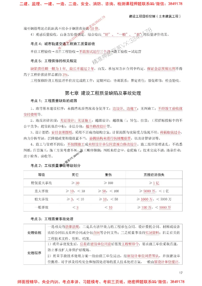 2025年监理工程师考试《目标与控制(土建)》考前30页纸_监理工程师_2025监理工程师_2025年监理工程师SVIP_2025年监理土建控制SVIP_05-考前密训✿央企特训✿机构普押