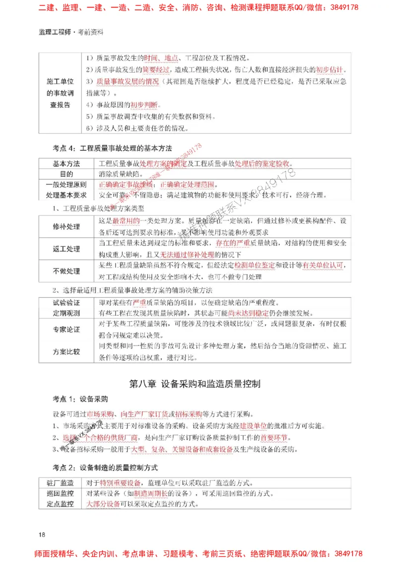 2025年监理工程师考试《目标与控制(土建)》考前30页纸_监理工程师_2025监理工程师_2025年监理工程师SVIP_2025年监理土建控制SVIP_05-考前密训✿央企特训✿机构普押