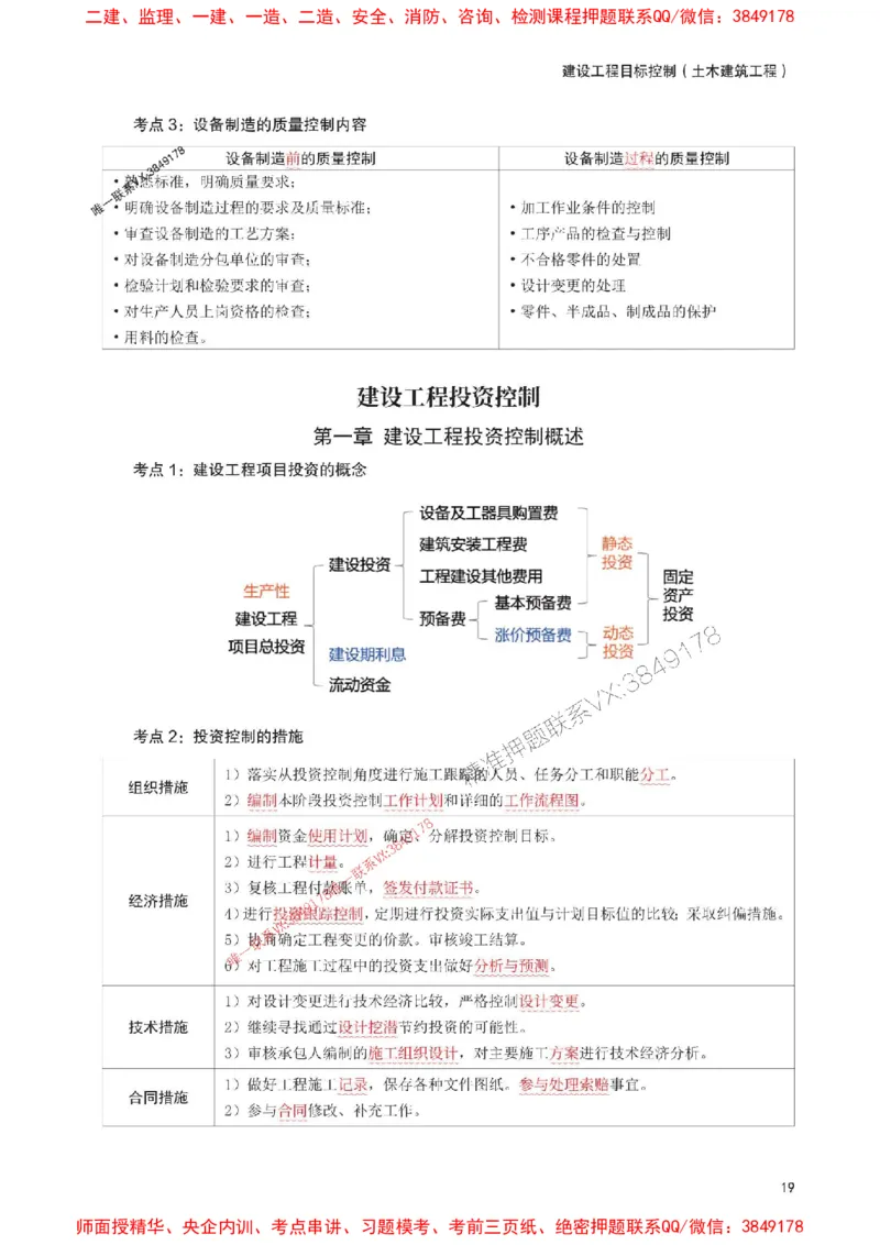 2025年监理工程师考试《目标与控制(土建)》考前30页纸_监理工程师_2025监理工程师_2025年监理工程师SVIP_2025年监理土建控制SVIP_05-考前密训✿央企特训✿机构普押