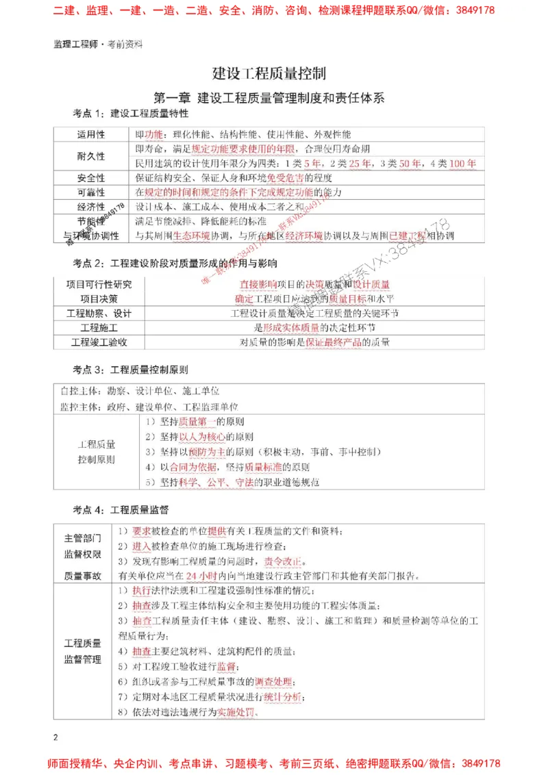 2025年监理工程师考试《目标与控制(土建)》考前30页纸_监理工程师_2025监理工程师_2025年监理工程师SVIP_2025年监理土建控制SVIP_05-考前密训✿央企特训✿机构普押