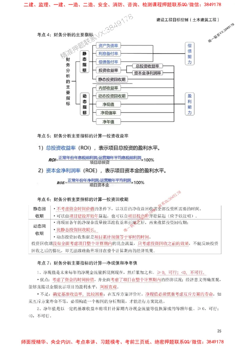 2025年监理工程师考试《目标与控制(土建)》考前30页纸_监理工程师_2025监理工程师_2025年监理工程师SVIP_2025年监理土建控制SVIP_05-考前密训✿央企特训✿机构普押