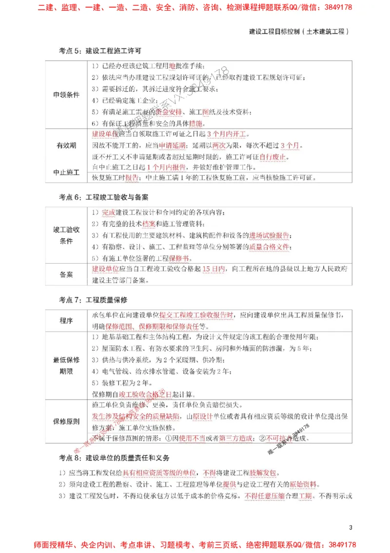 2025年监理工程师考试《目标与控制(土建)》考前30页纸_监理工程师_2025监理工程师_2025年监理工程师SVIP_2025年监理土建控制SVIP_05-考前密训✿央企特训✿机构普押