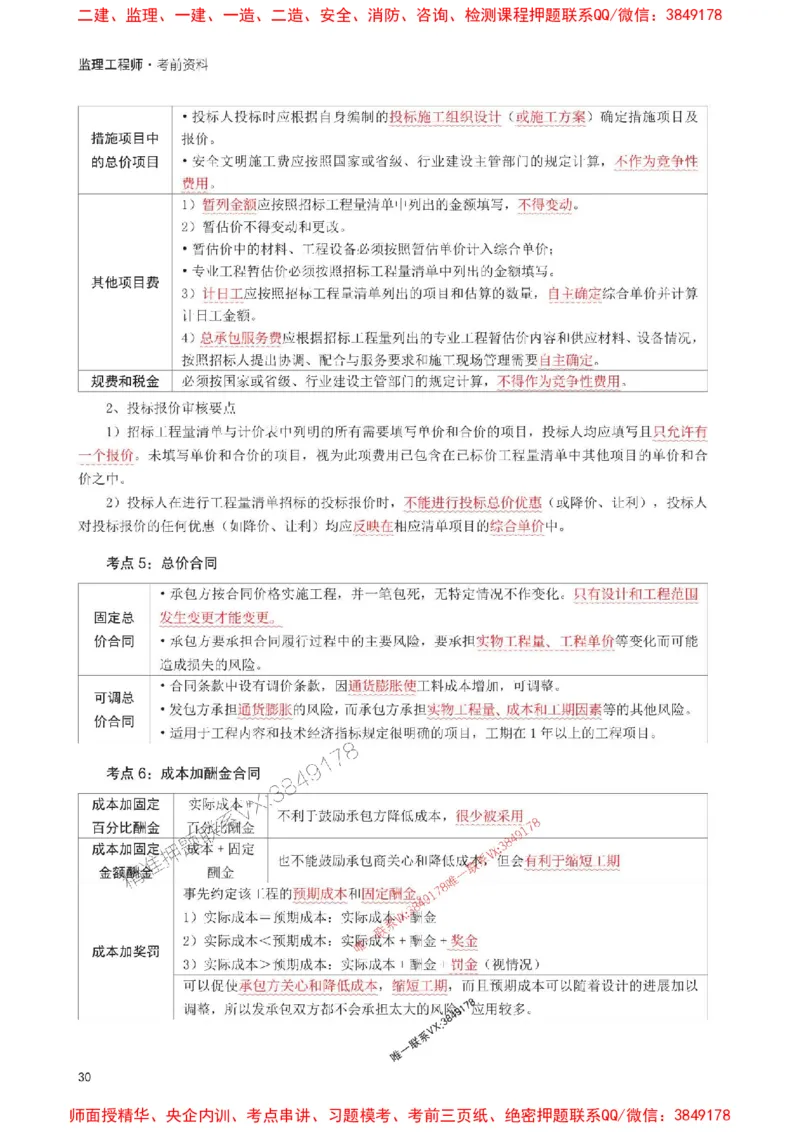 2025年监理工程师考试《目标与控制(土建)》考前30页纸_监理工程师_2025监理工程师_2025年监理工程师SVIP_2025年监理土建控制SVIP_05-考前密训✿央企特训✿机构普押