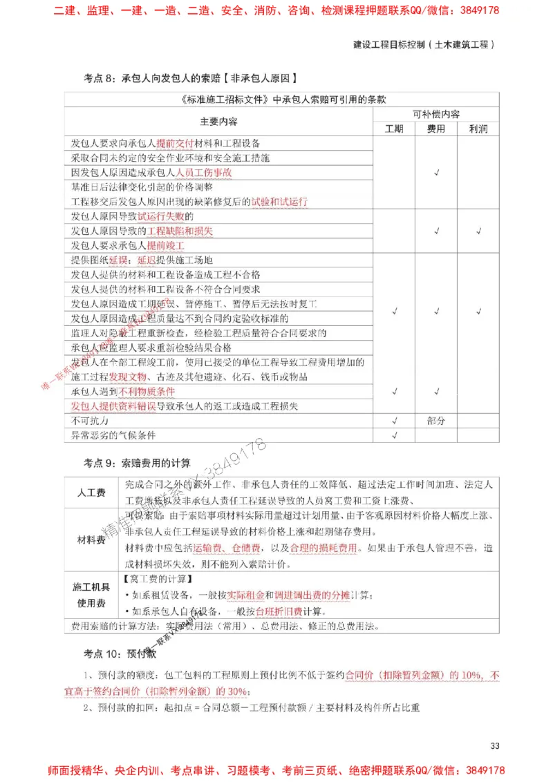 2025年监理工程师考试《目标与控制(土建)》考前30页纸_监理工程师_2025监理工程师_2025年监理工程师SVIP_2025年监理土建控制SVIP_05-考前密训✿央企特训✿机构普押