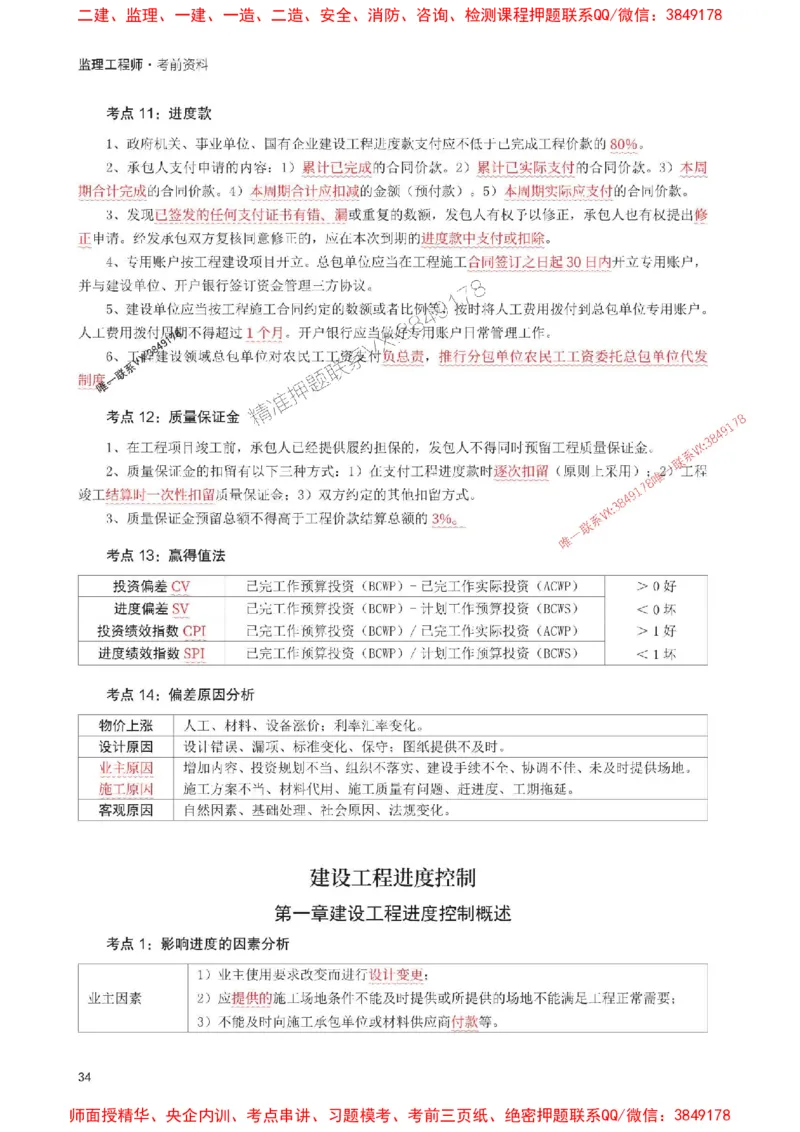 2025年监理工程师考试《目标与控制(土建)》考前30页纸_监理工程师_2025监理工程师_2025年监理工程师SVIP_2025年监理土建控制SVIP_05-考前密训✿央企特训✿机构普押