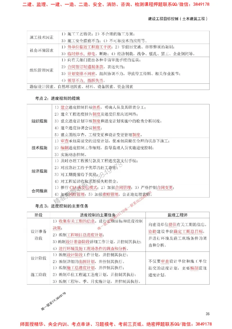 2025年监理工程师考试《目标与控制(土建)》考前30页纸_监理工程师_2025监理工程师_2025年监理工程师SVIP_2025年监理土建控制SVIP_05-考前密训✿央企特训✿机构普押