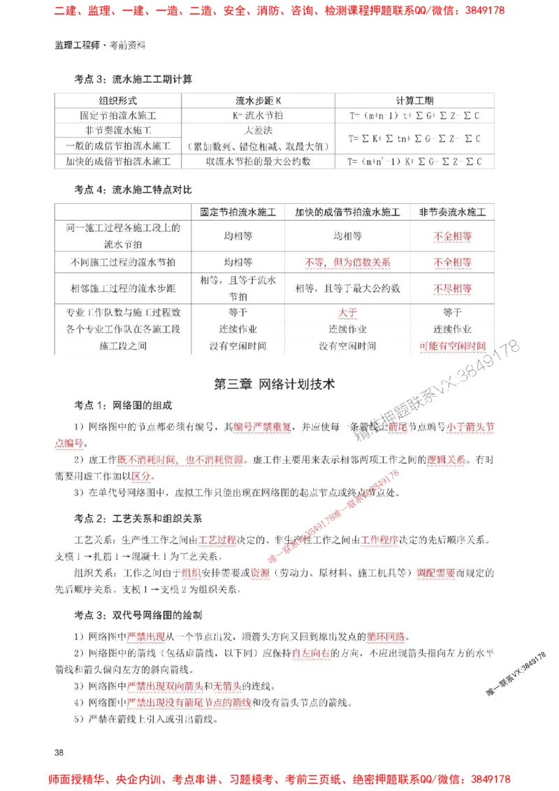 2025年监理工程师考试《目标与控制(土建)》考前30页纸_监理工程师_2025监理工程师_2025年监理工程师SVIP_2025年监理土建控制SVIP_05-考前密训✿央企特训✿机构普押