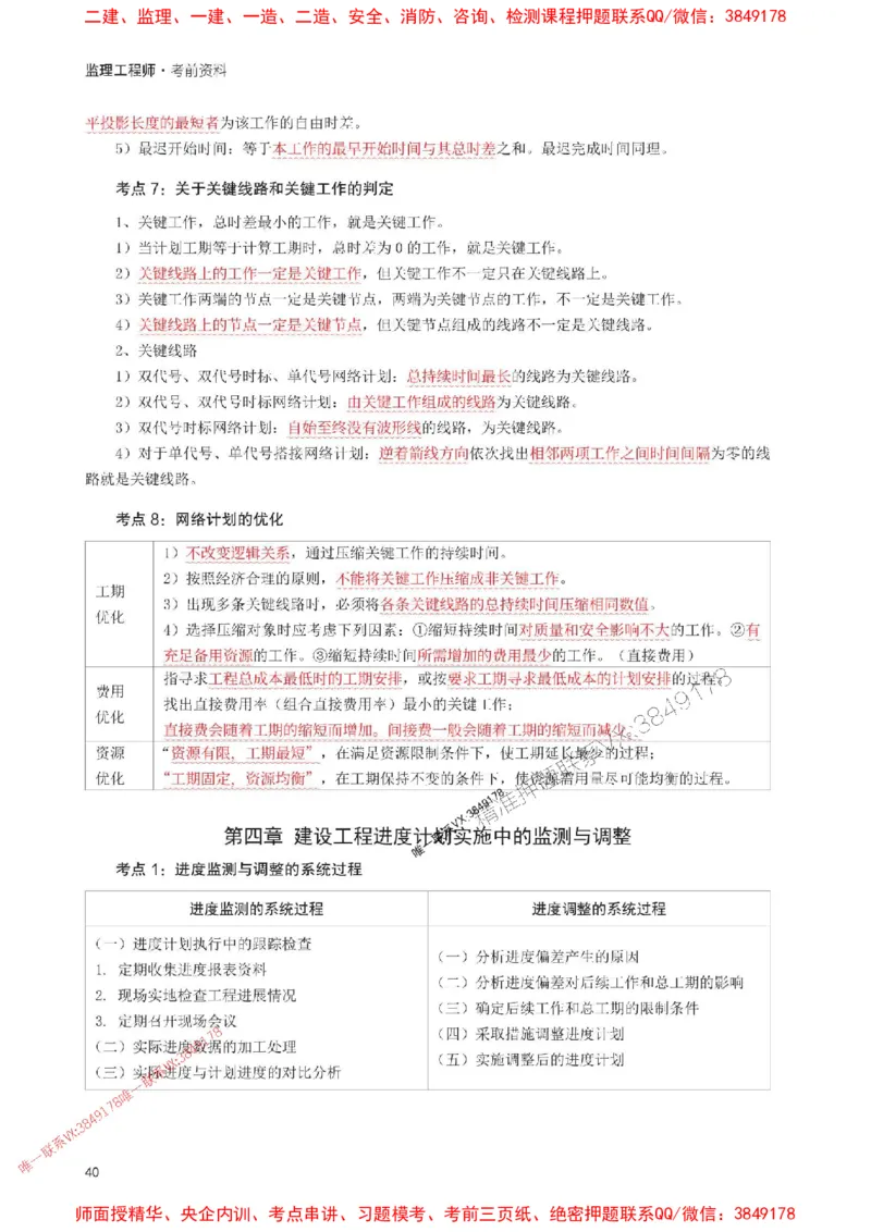 2025年监理工程师考试《目标与控制(土建)》考前30页纸_监理工程师_2025监理工程师_2025年监理工程师SVIP_2025年监理土建控制SVIP_05-考前密训✿央企特训✿机构普押