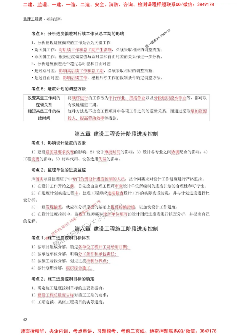 2025年监理工程师考试《目标与控制(土建)》考前30页纸_监理工程师_2025监理工程师_2025年监理工程师SVIP_2025年监理土建控制SVIP_05-考前密训✿央企特训✿机构普押