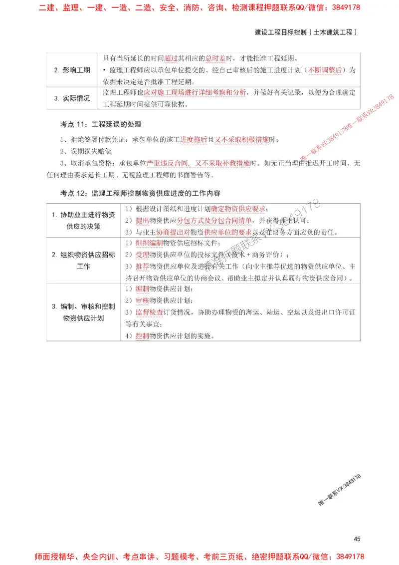 2025年监理工程师考试《目标与控制(土建)》考前30页纸_监理工程师_2025监理工程师_2025年监理工程师SVIP_2025年监理土建控制SVIP_05-考前密训✿央企特训✿机构普押