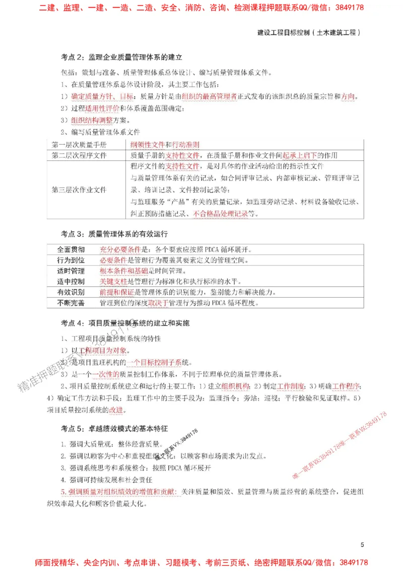 2025年监理工程师考试《目标与控制(土建)》考前30页纸_监理工程师_2025监理工程师_2025年监理工程师SVIP_2025年监理土建控制SVIP_05-考前密训✿央企特训✿机构普押
