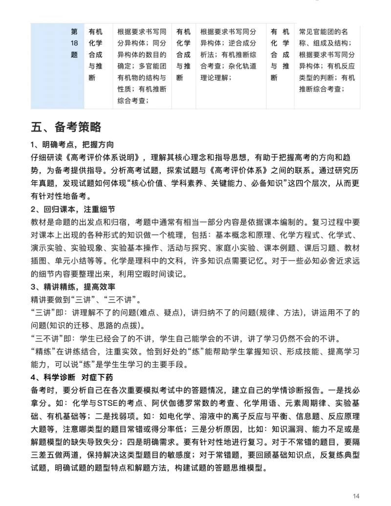 化学（联考试卷深剖析，考点细目明趋势）-真题解密九省联考与高考真题研究（2024版）(1)_2024年4月_024月合集_2024届九省联考与高考真题研究考情分析-九科