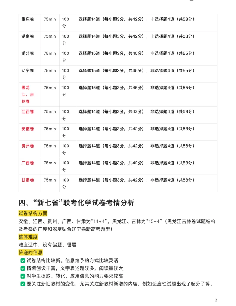 化学（联考试卷深剖析，考点细目明趋势）-真题解密九省联考与高考真题研究（2024版）(1)_2024年4月_024月合集_2024届九省联考与高考真题研究考情分析-九科