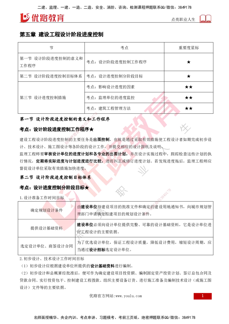 2026年监理《进度控制（土建）》第5章打印版_监理工程师_2026年监理工程师SVIP_2026年监理土建控制SVIP_02-基础精讲✿高端面授✿深度强化