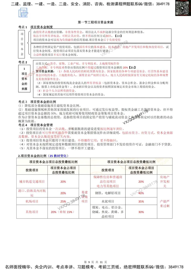 2025投资控制强化记忆_监理工程师_2025监理工程师_2025年监理工程师SVIP_2025年监理土建控制SVIP_05-考前密训✿央企特训✿机构普押_16-控制《终极押题资料》雷哥推荐