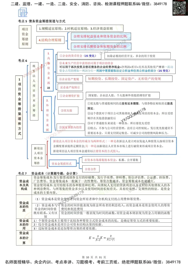 2025投资控制强化记忆_监理工程师_2025监理工程师_2025年监理工程师SVIP_2025年监理土建控制SVIP_05-考前密训✿央企特训✿机构普押_16-控制《终极押题资料》雷哥推荐