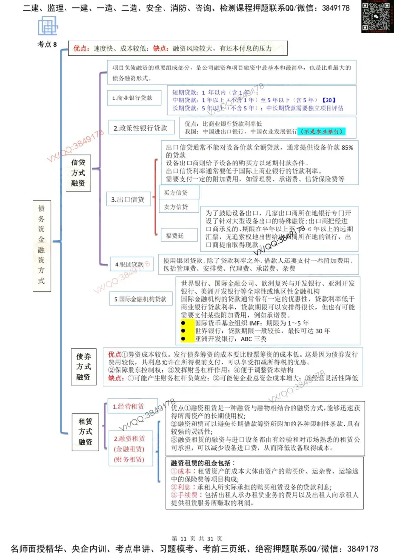 2025投资控制强化记忆_监理工程师_2025监理工程师_2025年监理工程师SVIP_2025年监理土建控制SVIP_05-考前密训✿央企特训✿机构普押_16-控制《终极押题资料》雷哥推荐