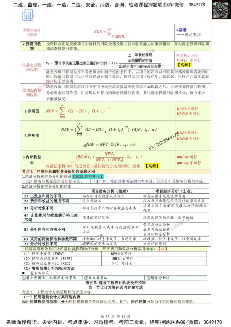 2025投资控制强化记忆_监理工程师_2025监理工程师_2025年监理工程师SVIP_2025年监理土建控制SVIP_05-考前密训✿央企特训✿机构普押_16-控制《终极押题资料》雷哥推荐