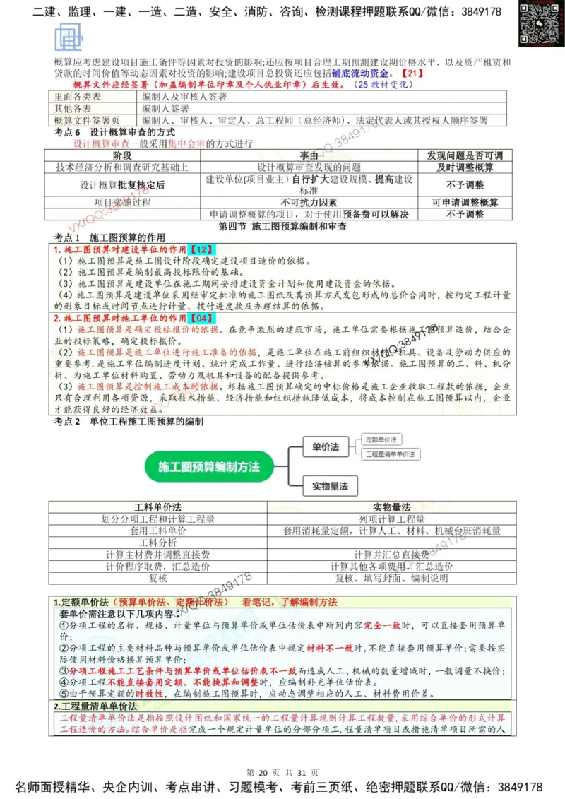 2025投资控制强化记忆_监理工程师_2025监理工程师_2025年监理工程师SVIP_2025年监理土建控制SVIP_05-考前密训✿央企特训✿机构普押_16-控制《终极押题资料》雷哥推荐