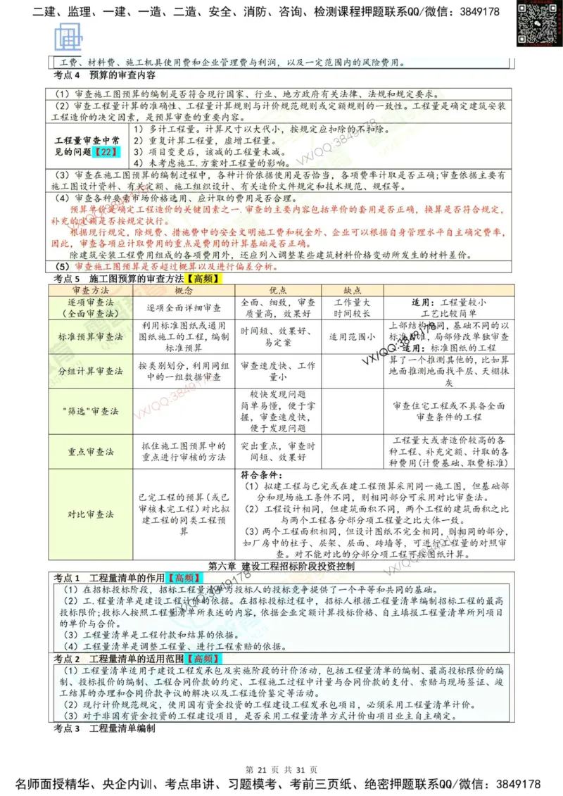 2025投资控制强化记忆_监理工程师_2025监理工程师_2025年监理工程师SVIP_2025年监理土建控制SVIP_05-考前密训✿央企特训✿机构普押_16-控制《终极押题资料》雷哥推荐