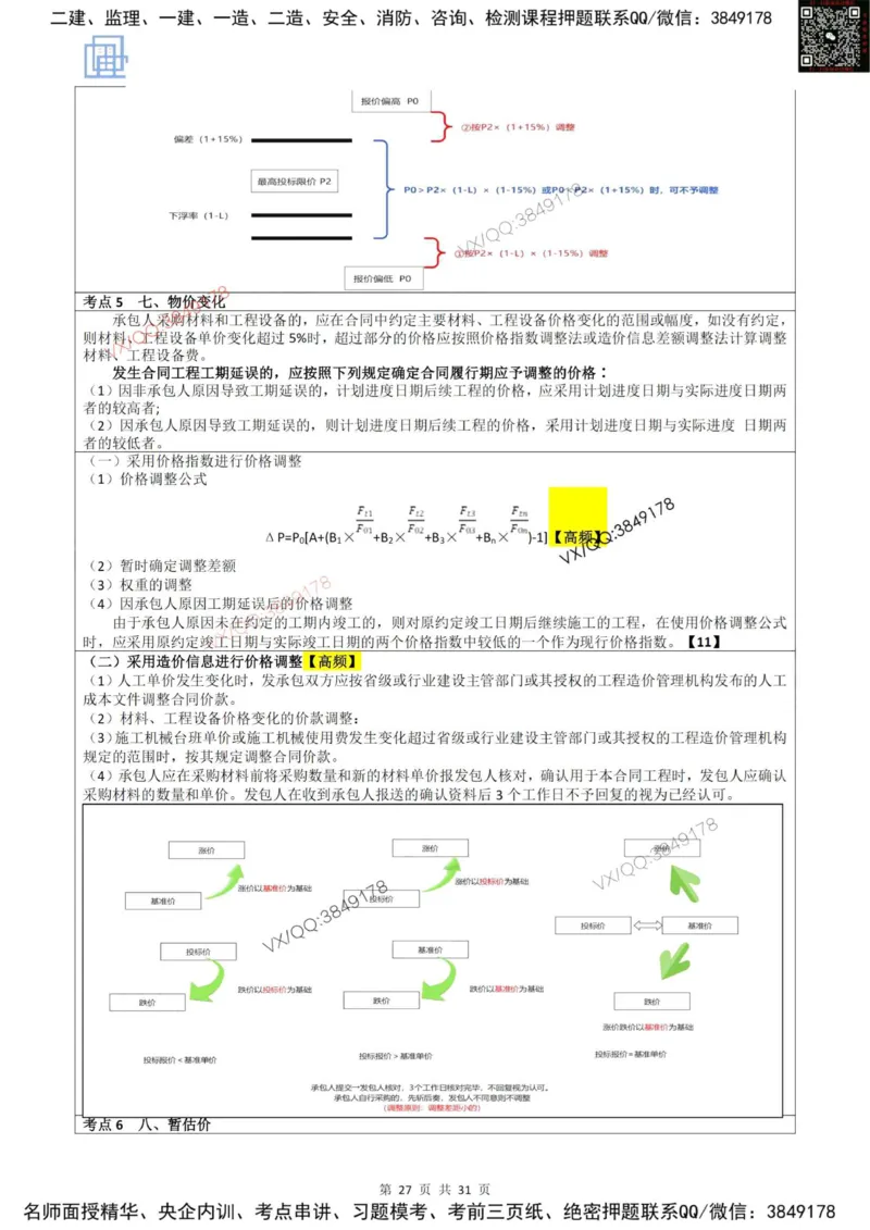 2025投资控制强化记忆_监理工程师_2025监理工程师_2025年监理工程师SVIP_2025年监理土建控制SVIP_05-考前密训✿央企特训✿机构普押_16-控制《终极押题资料》雷哥推荐