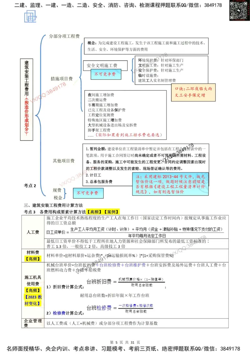 2025投资控制强化记忆_监理工程师_2025监理工程师_2025年监理工程师SVIP_2025年监理土建控制SVIP_05-考前密训✿央企特训✿机构普押_16-控制《终极押题资料》雷哥推荐