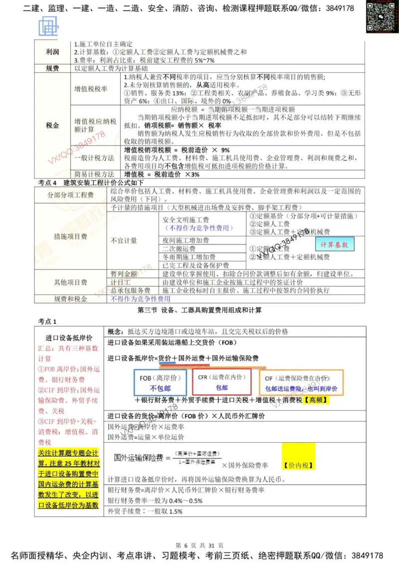 2025投资控制强化记忆_监理工程师_2025监理工程师_2025年监理工程师SVIP_2025年监理土建控制SVIP_05-考前密训✿央企特训✿机构普押_16-控制《终极押题资料》雷哥推荐
