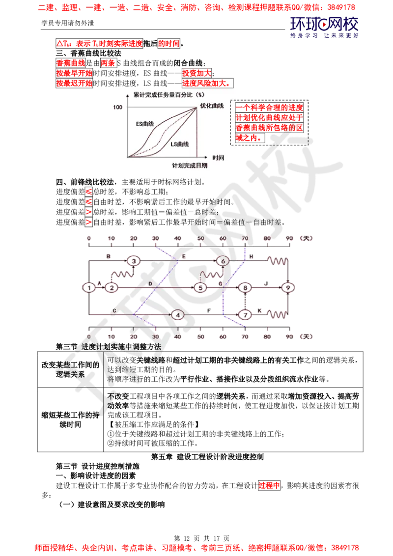 2025年环球网校监理工程师《建设工程进度控制》（土建）直播密训_6b8bf7d37522b5bfe725aee7d66a501869478441_监理工程师_2025监理工程师_2025年监理工程师SVIP_2025年监理土建控制SVIP
