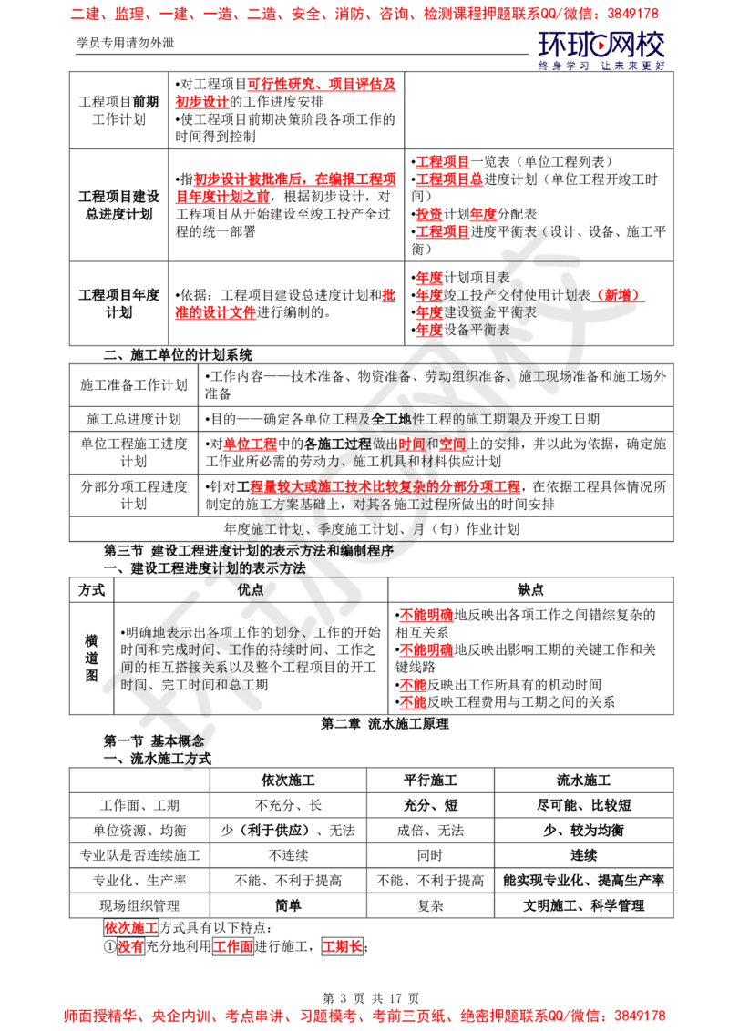 2025年环球网校监理工程师《建设工程进度控制》（土建）直播密训_6b8bf7d37522b5bfe725aee7d66a501869478441_监理工程师_2025监理工程师_2025年监理工程师SVIP_2025年监理土建控制SVIP