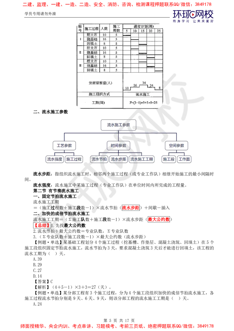 2025年环球网校监理工程师《建设工程进度控制》（土建）直播密训_6b8bf7d37522b5bfe725aee7d66a501869478441_监理工程师_2025监理工程师_2025年监理工程师SVIP_2025年监理土建控制SVIP
